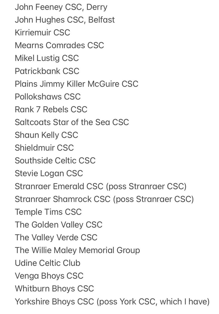 Going through the recent Open Letter which most CSCs signed. There are 48 CSCs that I don’t have listed on my website and have no information on them. Can anyone advise from the following list which bar, if any, they are based? Thanks.
