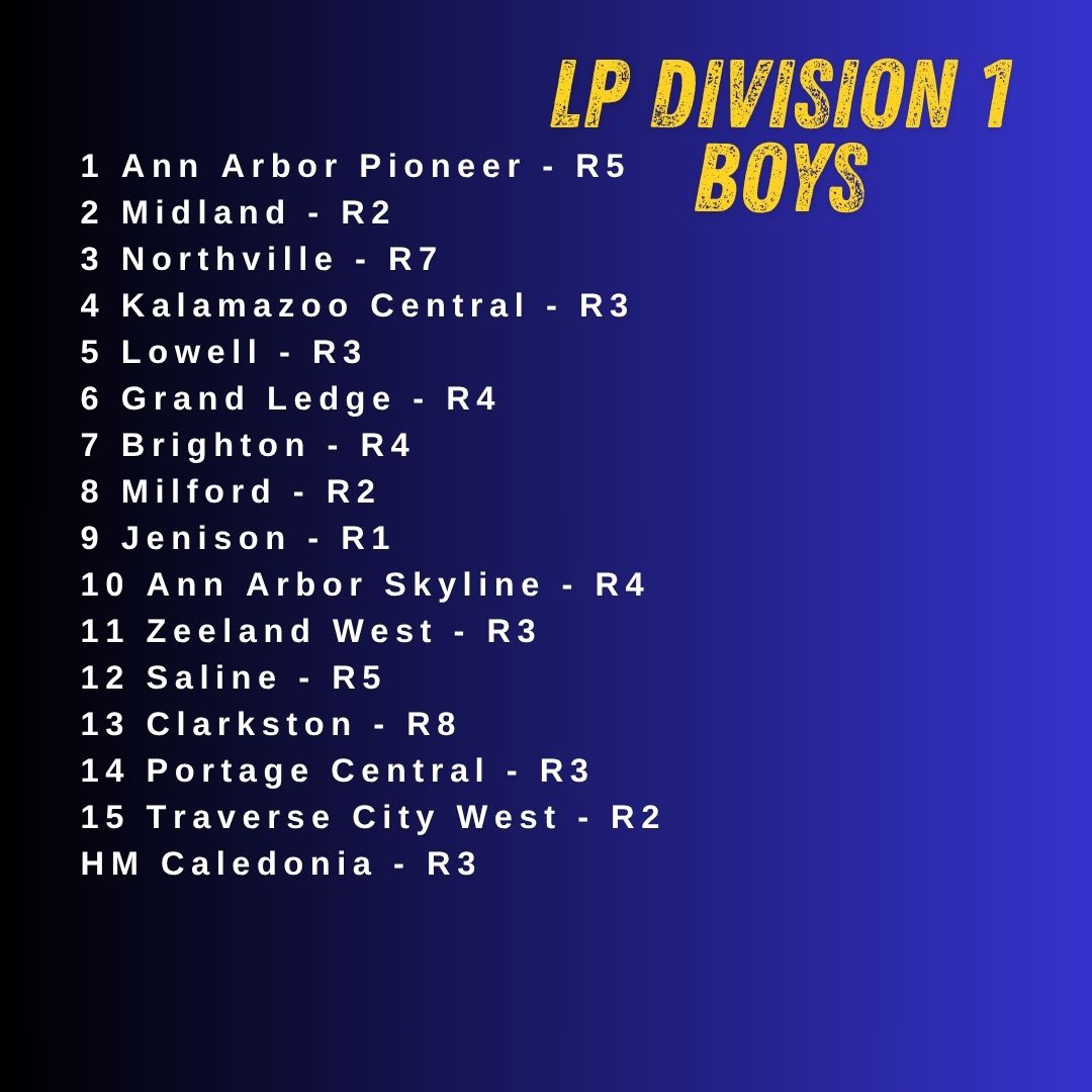 MichiganXCcom's tweet image. Rankings for the week of October 6 - D1