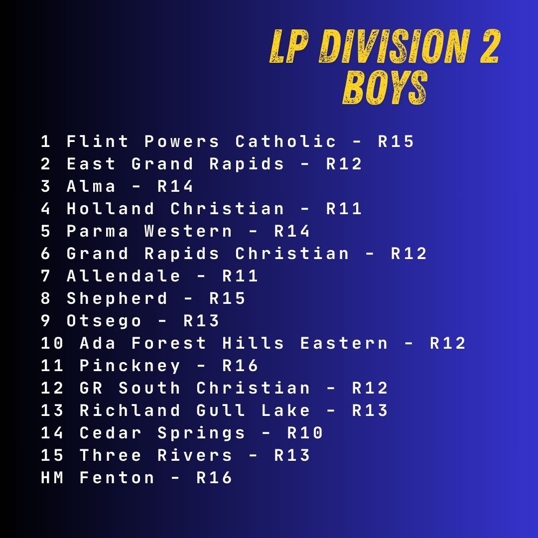 MichiganXCcom's tweet image. Rankings for the week of October 6 -D2