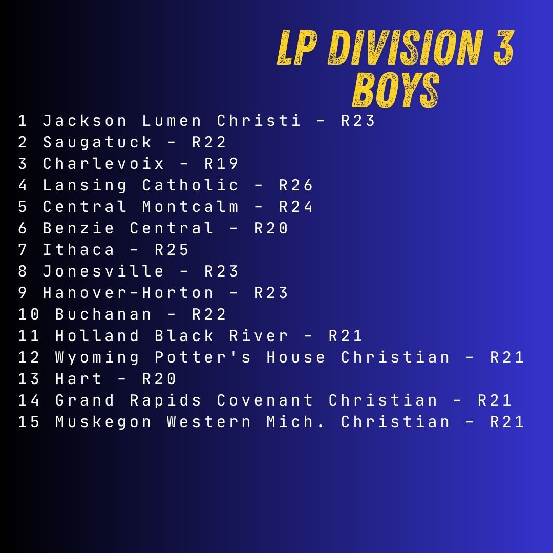 MichiganXCcom's tweet image. Rankings for the week of October 6 - D3