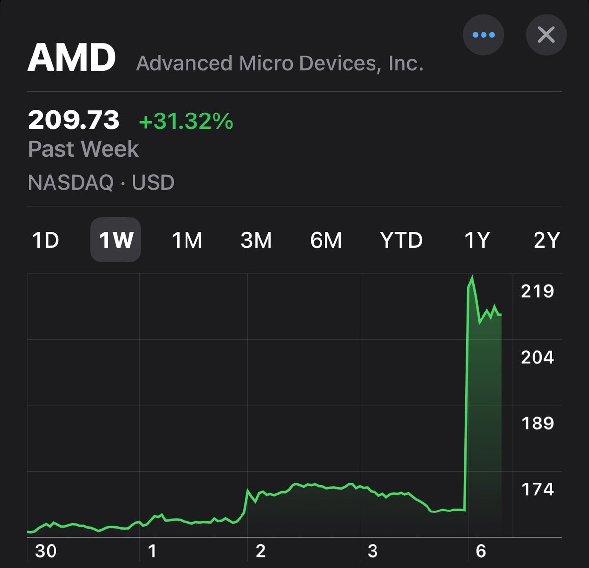 Ching-Hwa Yu tweet media