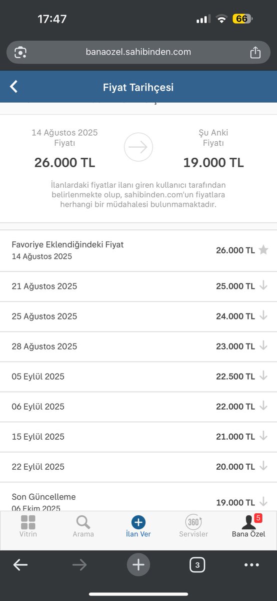Temmuz ayında 14 bine oturduğumuz evi 28 bine vermek isteyip siz eski kiracısınız size 25 olsun diye sadaka veren ev sahibimin “mükemmel bodrum kat” evinin güncel durumu 😂