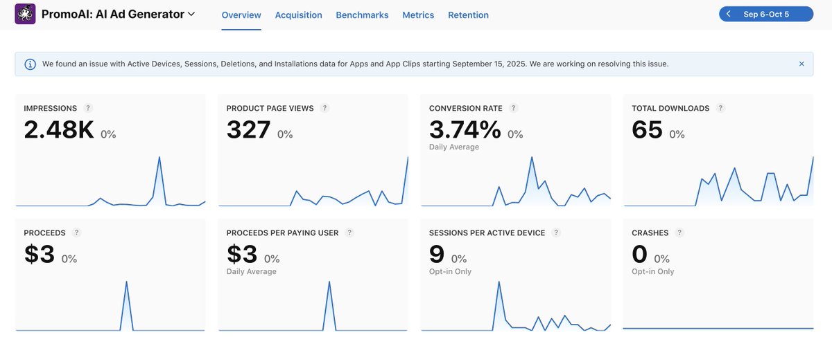 Day 19

Destek 0
Hile Hurda 0
Paid Ads 0
Just organic