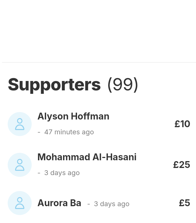 DON’T SKIP!

Well done!
An anonymous donor just donated £10—thank you so much!

Who can donate just £5 or £10?

We’re only £189 away from completing our goal.

Please everyone chip in or share with others.
Donate Link chuffed.org/project/131107…