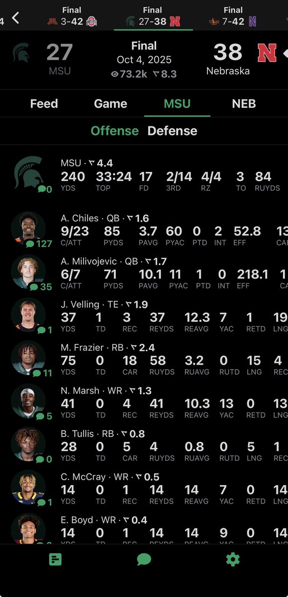 Delete your account.