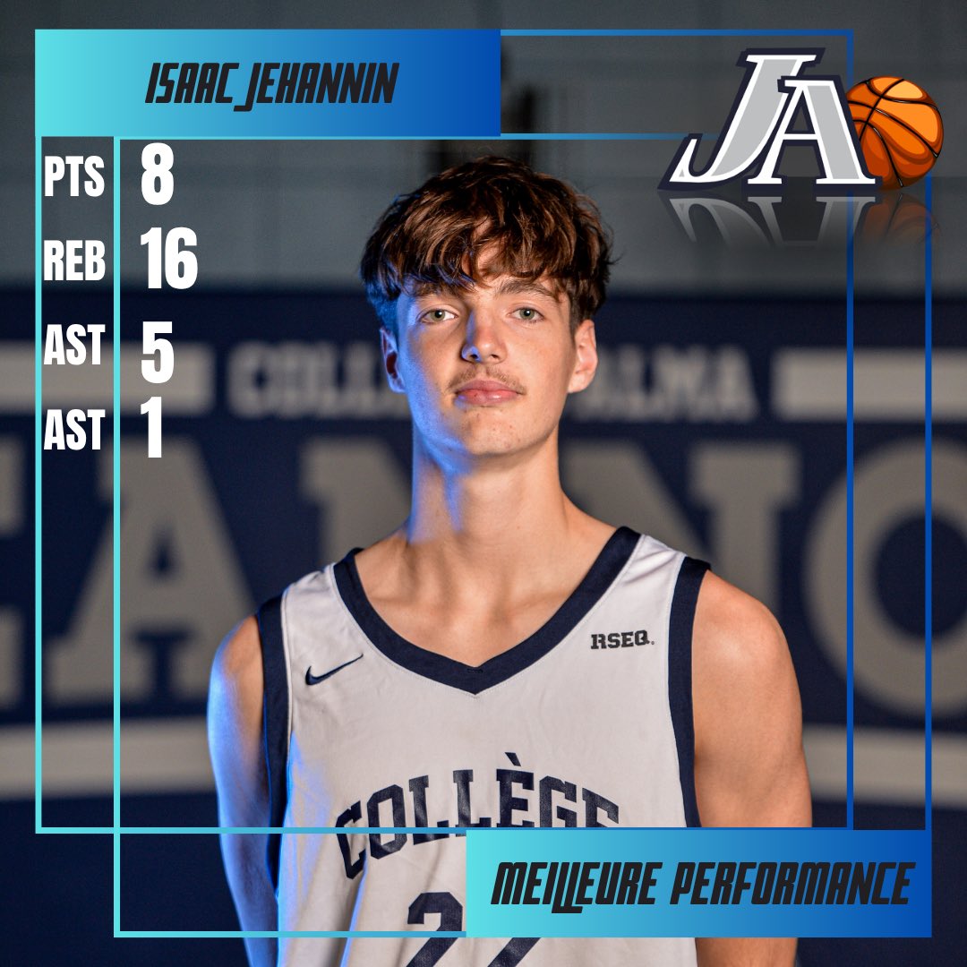 jalmabasketball's tweet photo. @NorthPoleHoops https://t.co/wygmB60his