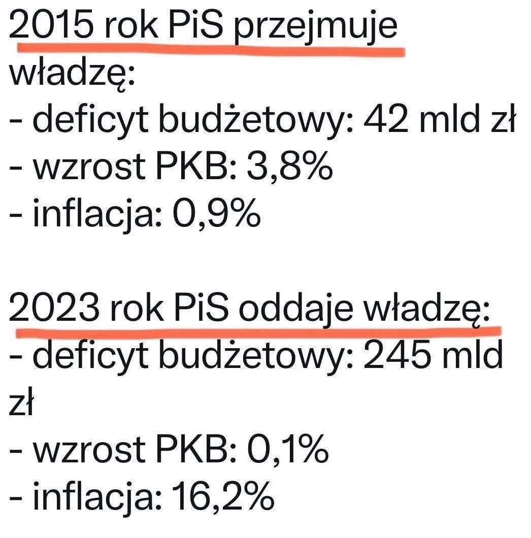 Krzysztof (@krzysztofk93437) on Twitter photo 