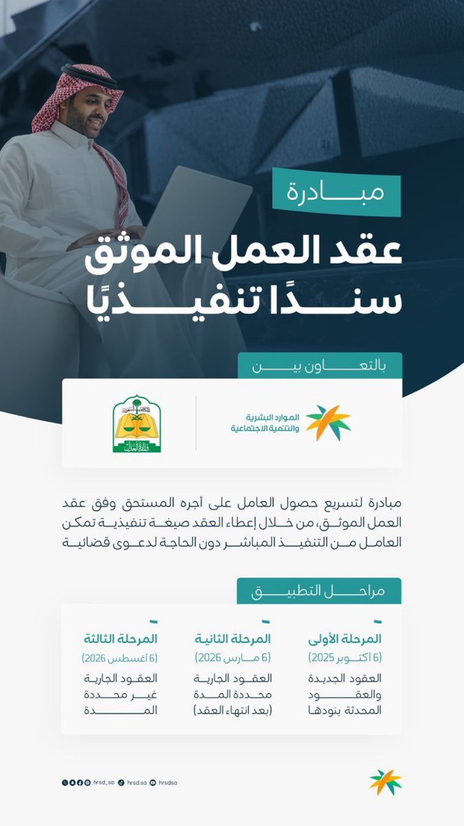 a000a013's tweet photo. #عقد_العمل أصبح #سنداً_تنفيذياً 
• تفاصيل الاتفاقية بين : 
#وزارة_العدل و #وزارة_الموارد_البشرية 
• ما يصح تنفيذه بعقد العمل كسند تنفيذي https://t.co/Paj04YxQpW