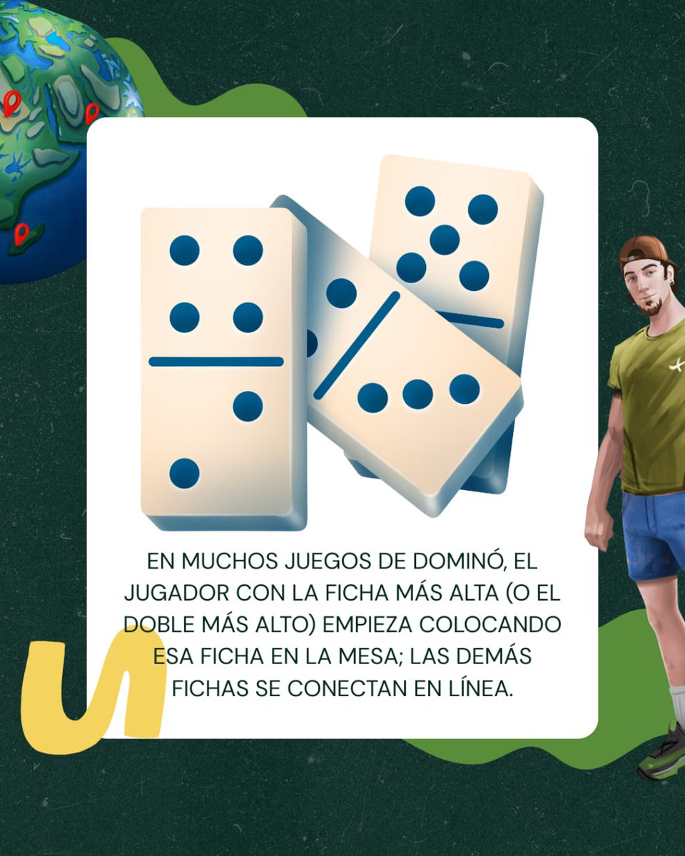 El dominó no solo es un clásico de los juegos de mesa, ¡también tiene una historia épica y curiosidades que te sorprenderán!

Ahora imagina todo eso ¡fusionado con Web3, NFTs y recompensas en USDT!
El dominó evoluciona. ¿Estás listo para jugar y  ganar?

#Web3gaming #juegosdemesa