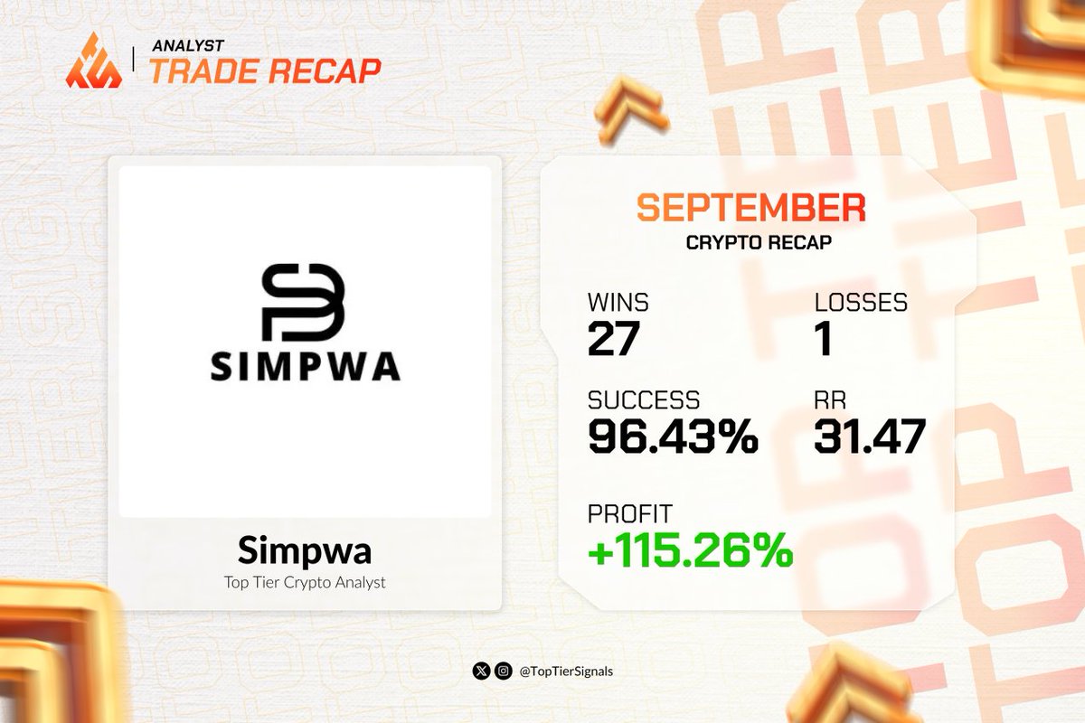 Simpwa tweet media
