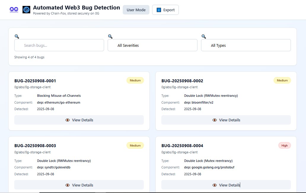 Real progress in Web3 security comes from transparency.

With the our Bug Report Server on 0G, every finding is stored, verified, and open for review.

This is how trust in decentralized systems is built.