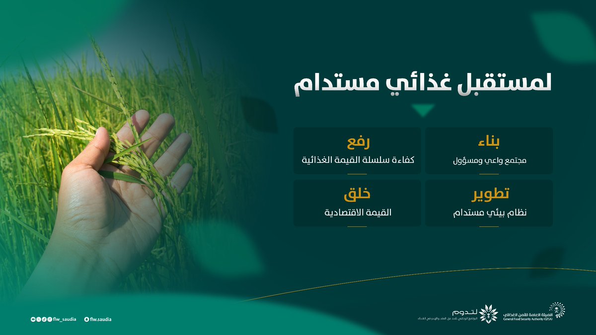 التوجه الاستراتيجي للبرنامج الوطني للحد من الفقد والهدر الغذائي، خارطة طريق نحو الاستدامة الغذائية