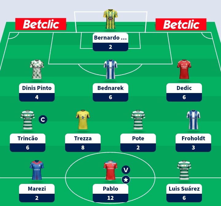 Malhas laterais🇵🇹 tweet media