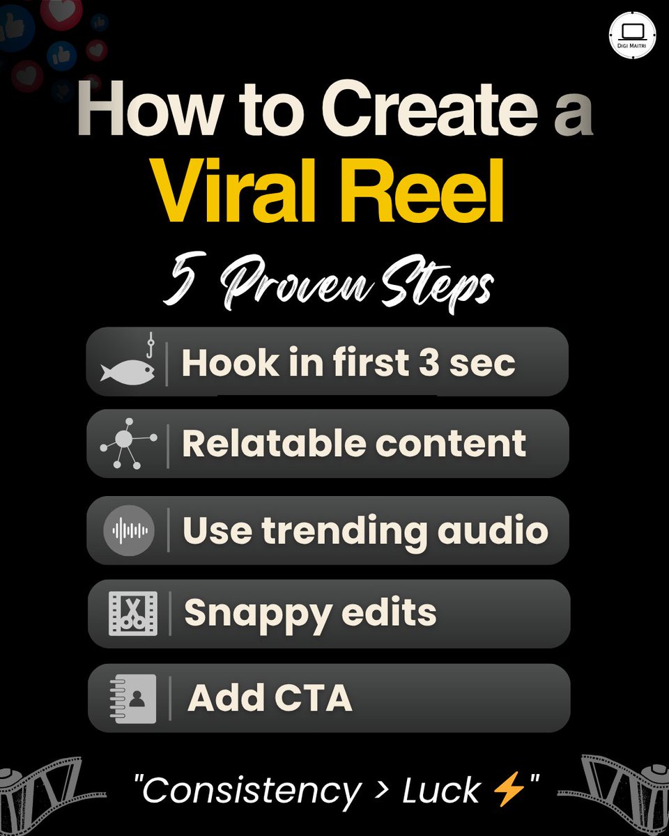 🎬 Want your next Reel to go VIRAL?
It’s not about luck — it’s about strategy! 

Here are 5 proven steps to make your reels stand out and stop the scroll:

Remember — Consistency > Luck 
#SocialMediaMarketing #DigitalMarketingIndia #ContentCreation #MarketingAgency