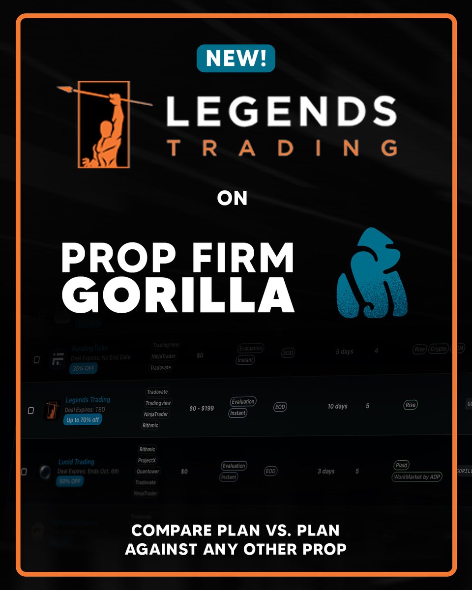 propfirmgorilla's tweet photo. Now you can compare @legendsprop on Prop Firm Gorilla against plans from 17 other top prop firms! https://t.co/lYhjKVX1XB