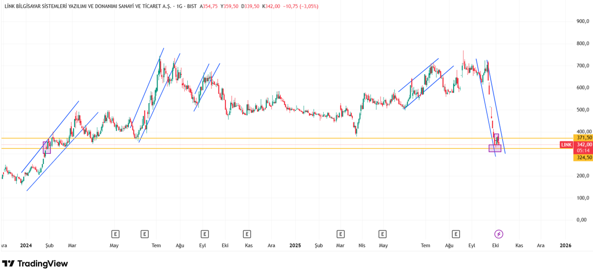 Ramiz SOYKAN tweet media