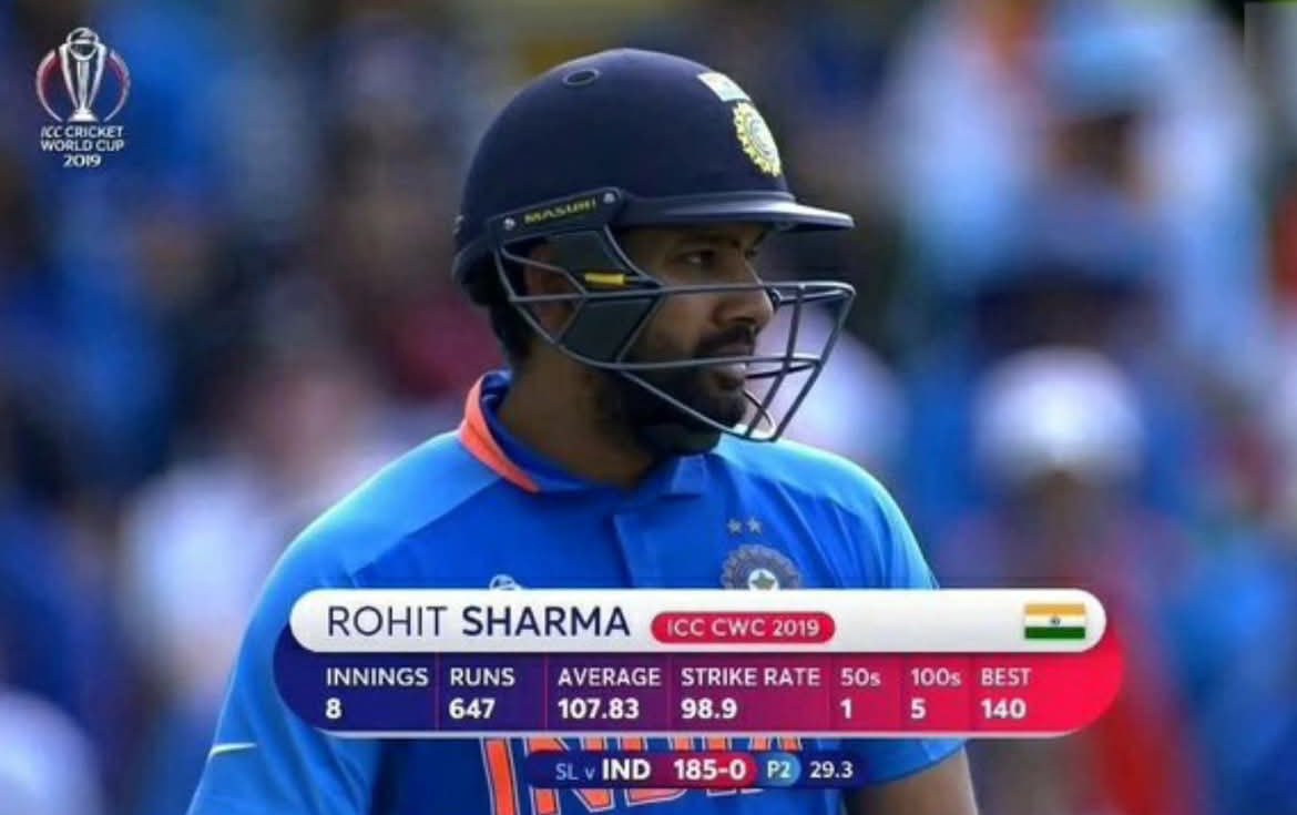 JatRaku91's tweet photo. 🚨 FUCK EGO 

I am FOLLWING EVERY ROHIT VIRAT FAN WHO FOLLOW AND LIKE THIS TWEET🔥🔥

ROHIT KA MOOT PILL
RIP BCCI AND GAMBHIR
#BCCI https://t.co/CNWLGJ3Lug