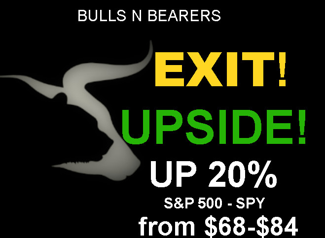 BullsnBearers's tweet image. 