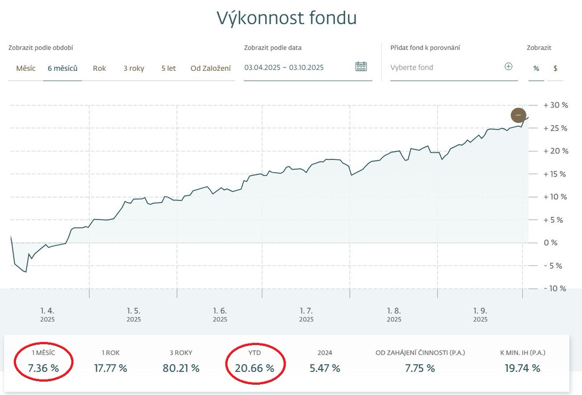 Petr Kouba tweet media