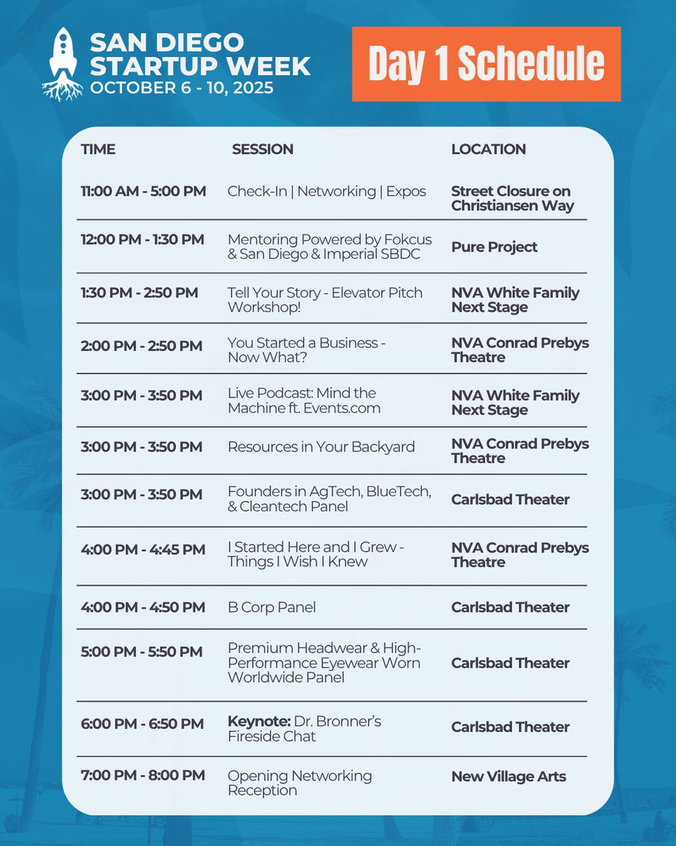 San Diego Startup Week tweet media