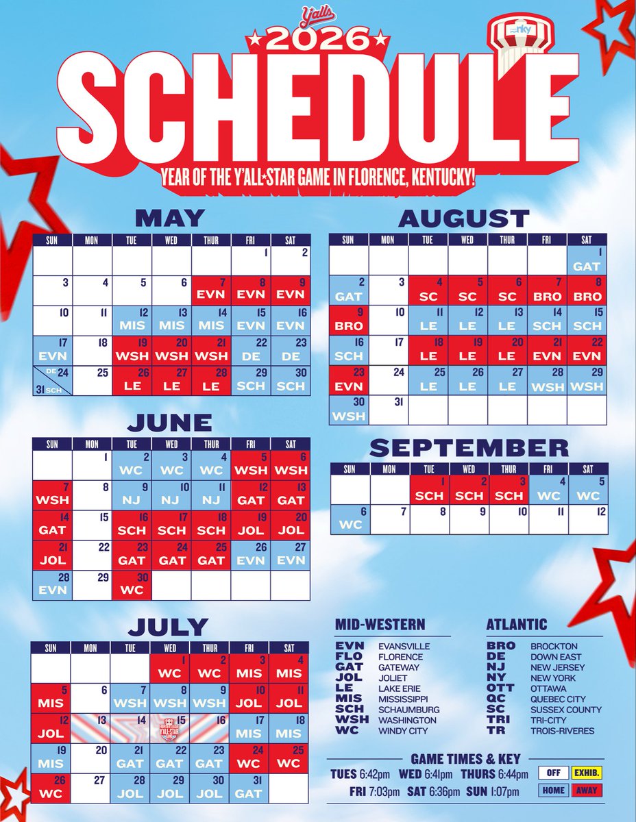 Florence Y’alls tweet media