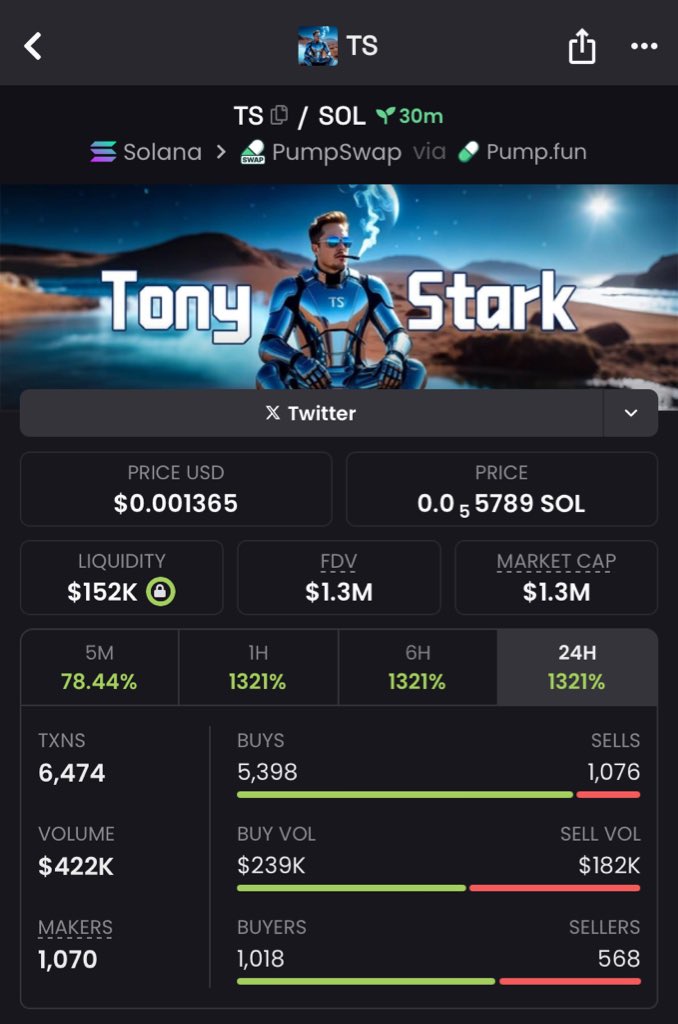 Wolfcallxx's tweet photo. Over 13x gains on $TS
Called at 99k - 1.3M
Send a DM to get my calls on Telegram
Don’t miss out

Ca-
5qMcNDQaZJQ1GNbSLp3GZ9TsqkuNTYD1Mw66FpWepump https://t.co/PazvqvZHVE