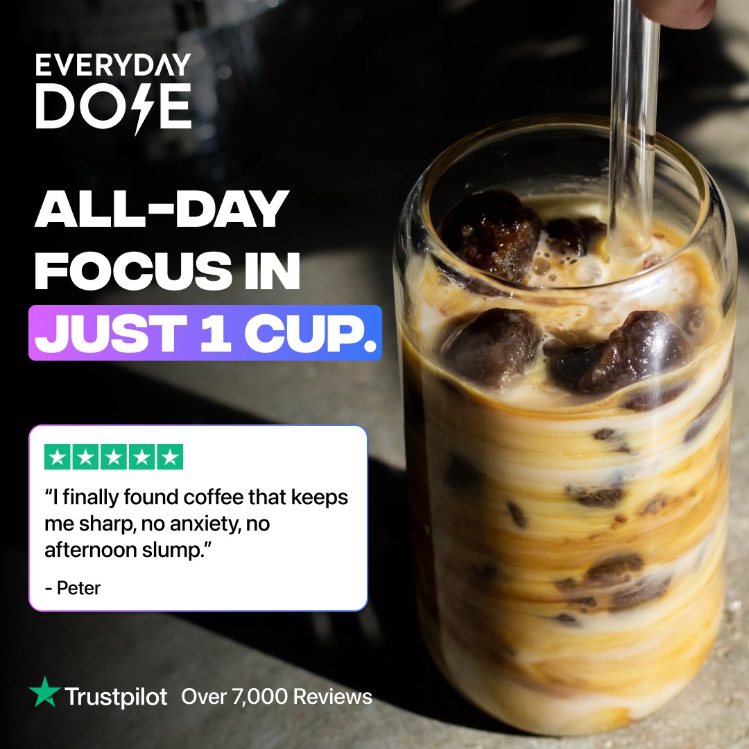 laszlodzsanda's tweet image. New static ads I made recently for Everyday Dose.

Lmk what you think!☕️