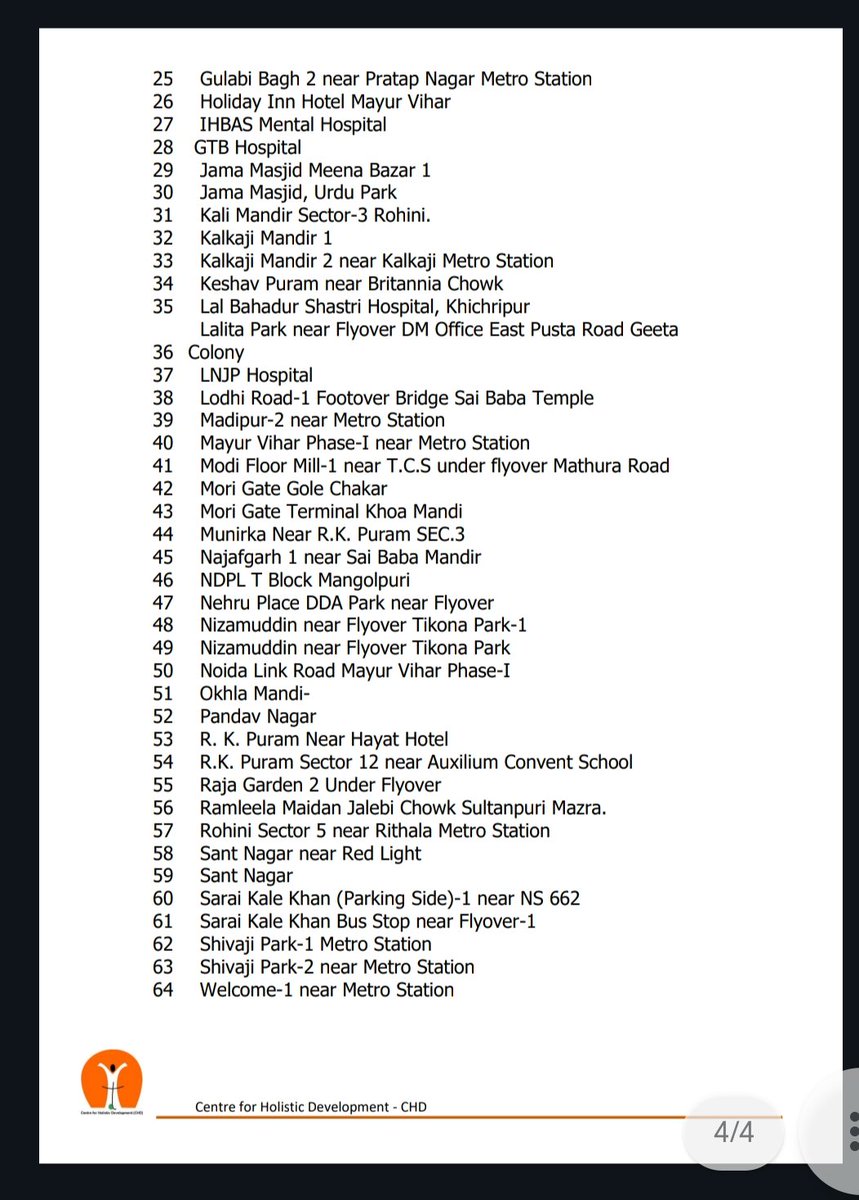 Urgent Appeal for Early Implementation of “Winter 
Action Plan 2025–26” to Protect Homeless and Vulnerable Citizens
– Enclosed: List of Winter Pagoda Tent Shelter Locations.

Chairman <a href="/dusibdelhi/">DUSIB</a> <a href="/CMODelhi/">CMO Delhi</a> <a href="/gupta_rekha/">Rekha Gupta</a> 

Vice Chairman
<a href="/ashishsood_bjp/">Ashish Sood</a> 

<a href="/LtGovDelhi/">LG Delhi</a> 

#ColdWave