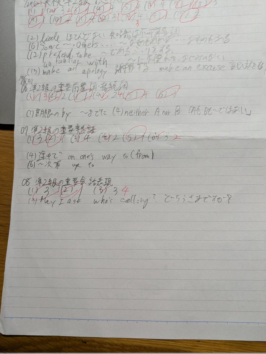 Study_Log_Labo tweet picture
