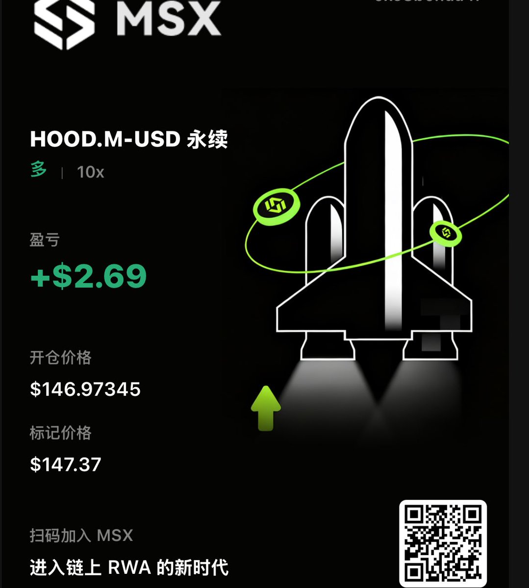 BitInvolution's tweet image. 辣鸡美股为什么一点不回调啊,120的时候想等 $Hood 回调到100重仓上车,结果他一点不回头,眼瞅着要到150了…
一点机会不给啊😭
没办法了,合约硬上吧
本条纯情绪,没建议,DYOR