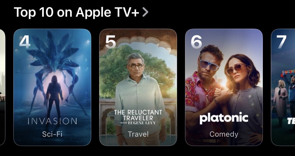 The Reluctant Traveler is #5 on the Top 10 list of Shows on AppleTV. 

If you haven’t seen Prince William  giving Eugene Levy a tour of Windsor Castle, it’s Episode #4! 

It’s an amazing interview with the Prince and lovely shots of the castle. There’s a pub run too!! Worth a