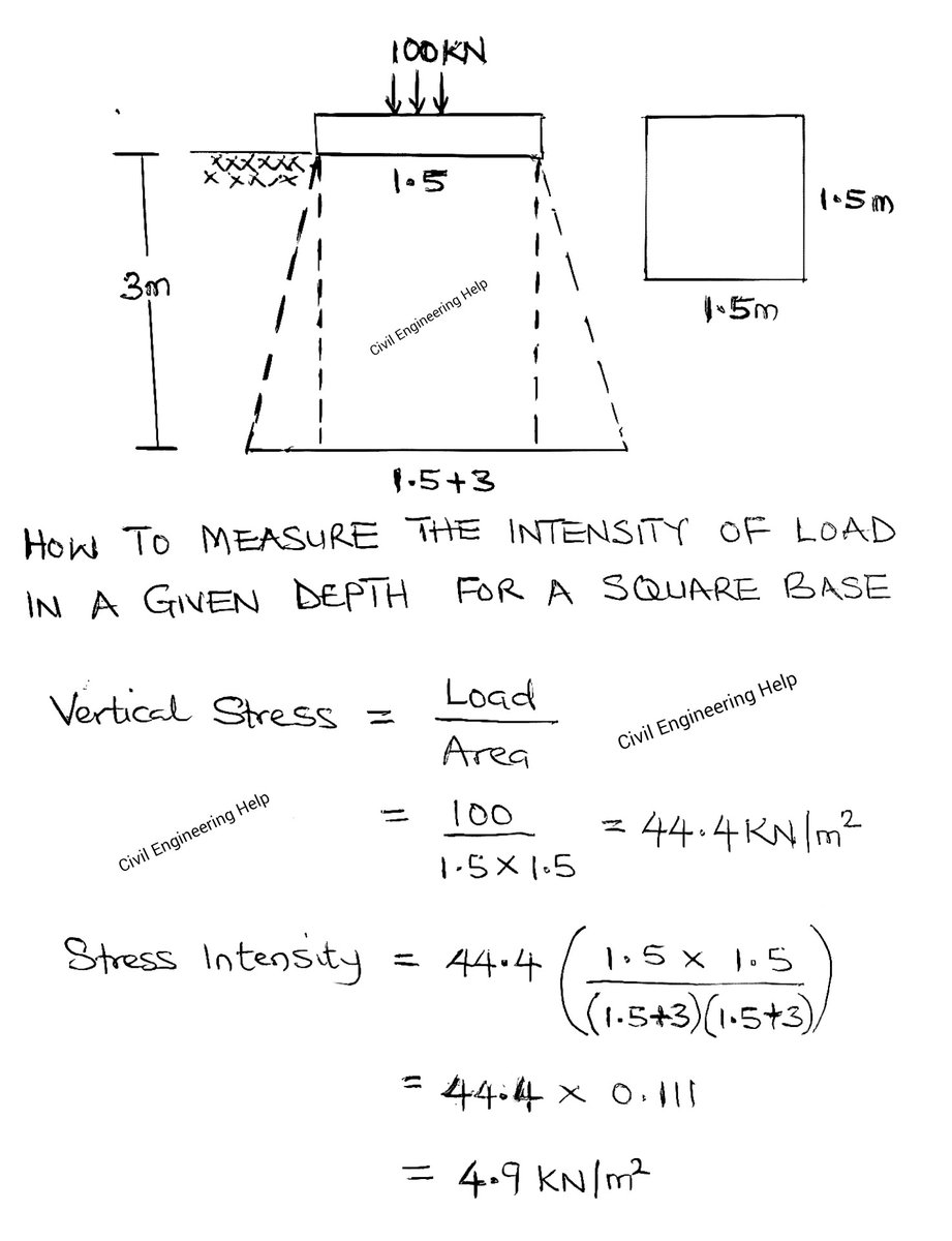 Civil_Eng_Help's tweet image. How To Measure The Intensity Of Load In A Given Depth For A Square Base?

#Loadcalculation #soilmechanic #Civil #civilservantloans #Structureengineering