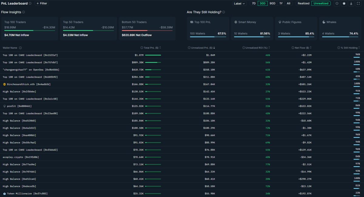 Cryptor ⚡️ tweet media