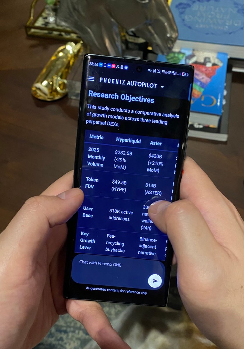 Phoenix AI Labs tweet media
