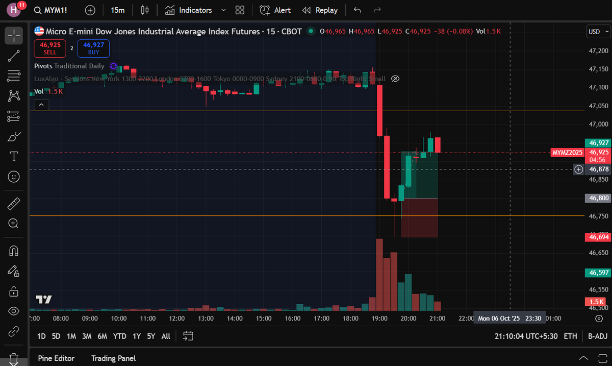 RAIGUR Trader tweet media