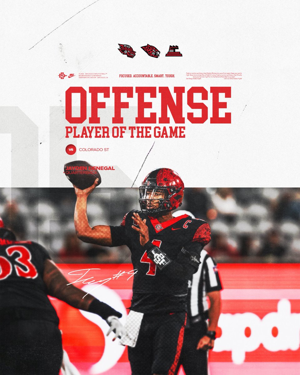 San Diego State Football tweet media
