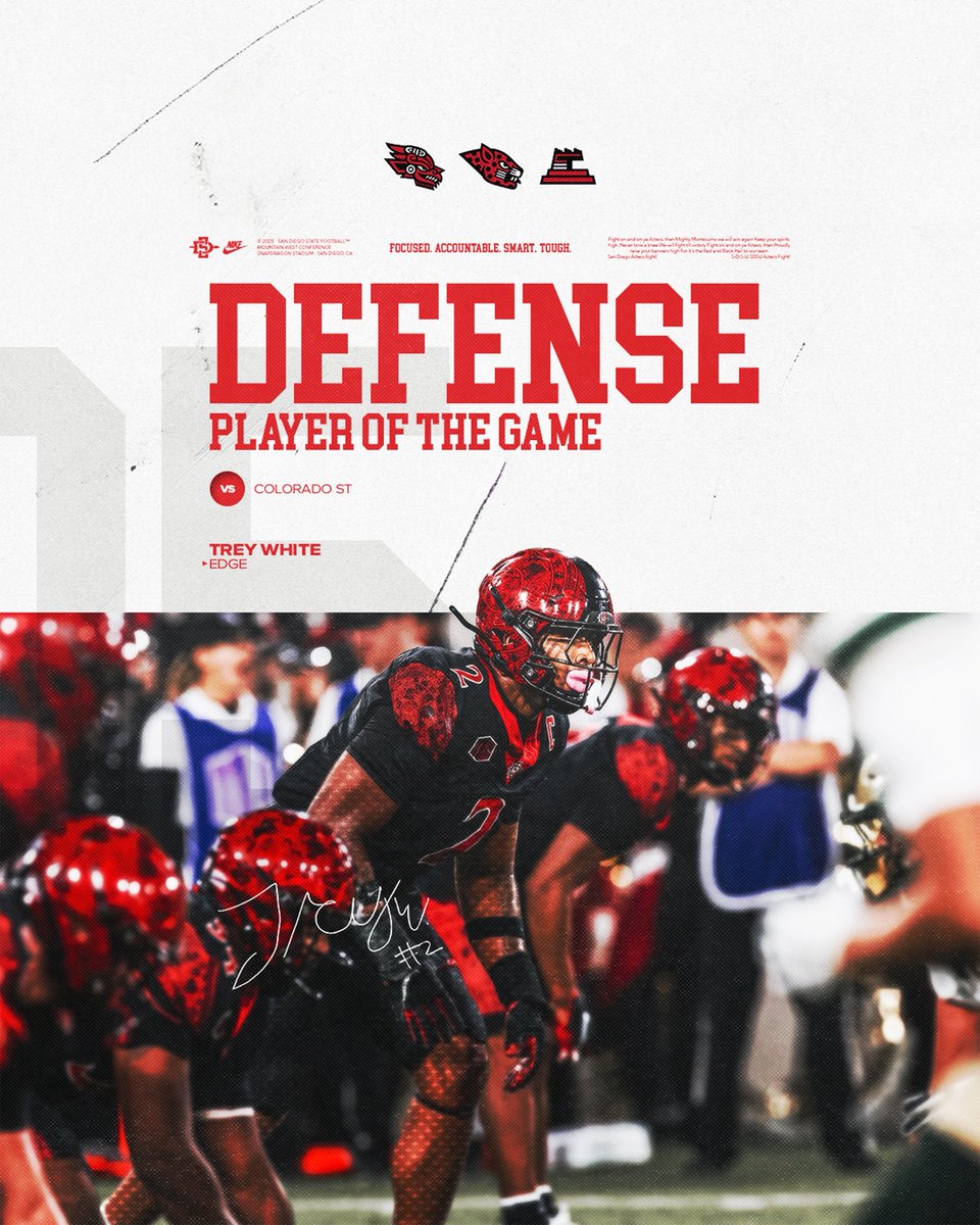 San Diego State Football tweet media