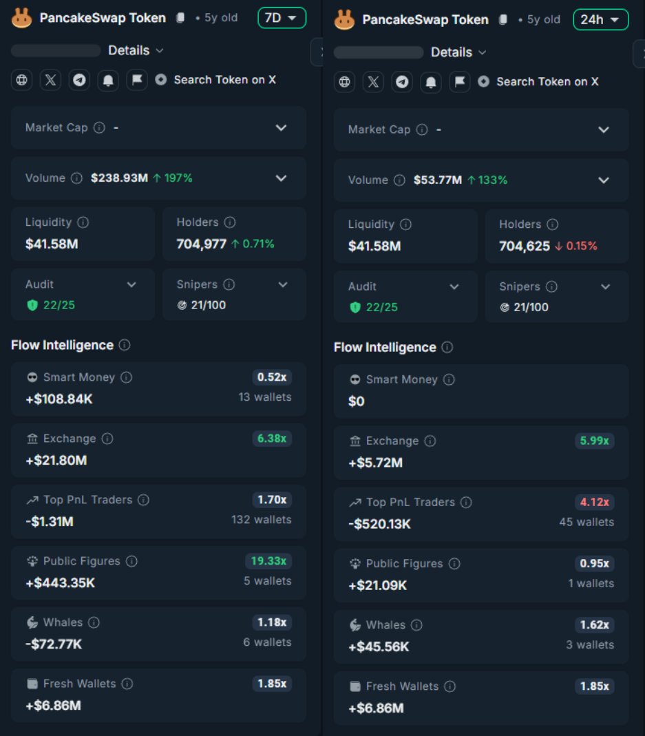 Cryptor ⚡️ tweet media
