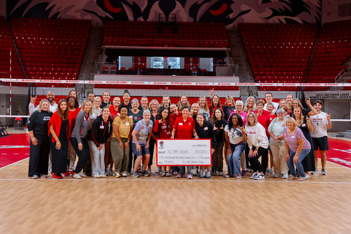Wolfpack Volleyball tweet media