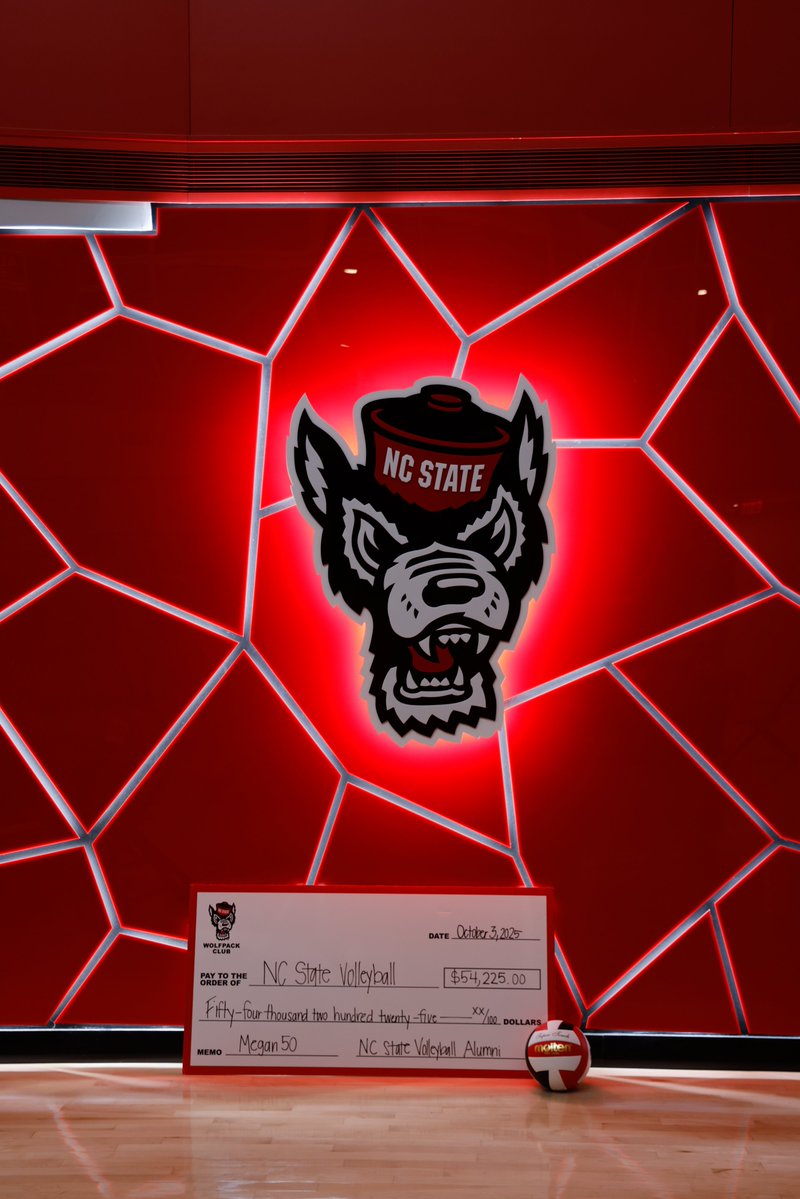 Wolfpack Volleyball tweet media