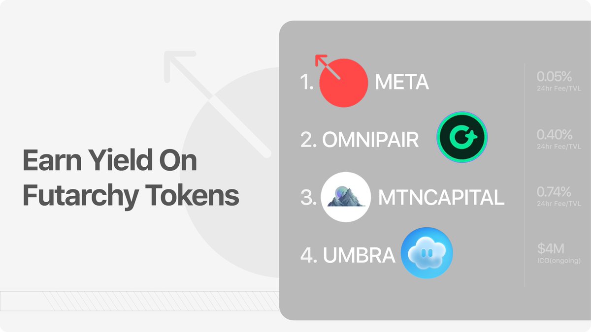 Long Futarchy?

Earn yield while supporting your favourite futarchy tokens today 👀

1️⃣META - The Metadao protocol token 
2️⃣OMFG - Provide assets for liquidity and lending in a single AMM
3️⃣MTNCapital - Futarchy based investment fund
4️⃣ Umbra - Private swaps, Zcash &lt;&gt; Sol bridge