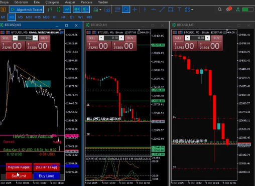 AsasInvest's tweet photo. If you have a good helper, you can sail to the open seas.
Eğer iyi bir yardımcınız varsa açık denzilere yelken açabilirsiniz.

https://t.co/0zigSb4Z1k
^#XAUUSD https://t.co/BC42xFKik0