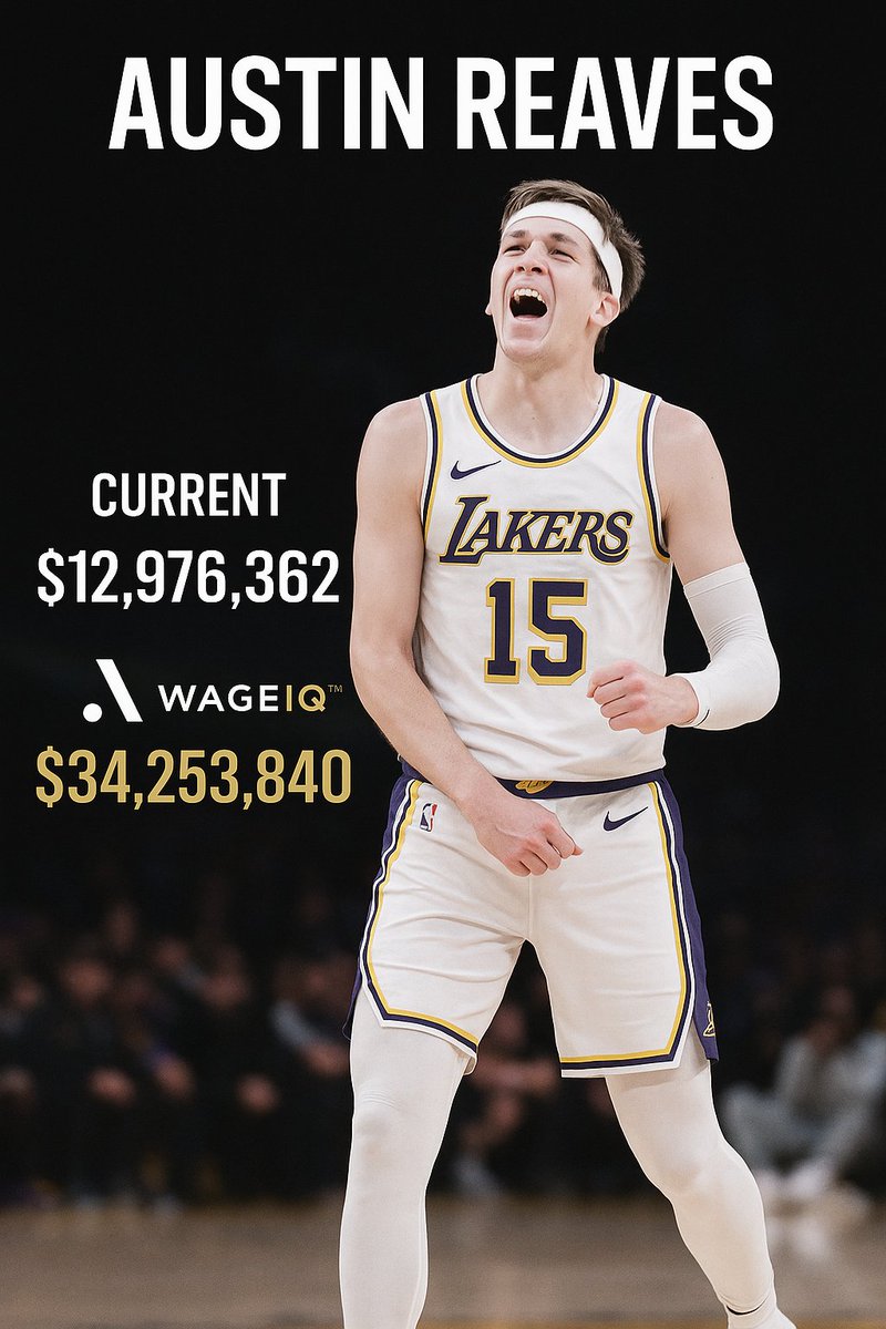 AgentifyAI's tweet image. Austin Reaves - Real-time salary market value analysis by Agentify AI™

Current: $12,976,362
Agentify WageIQ™: $34,253,840

Austin Reaves’ current salary is $12,976,362, but based on his 2024-2025 season performance—averaging 20.2 points per game with a strong player efficiency…