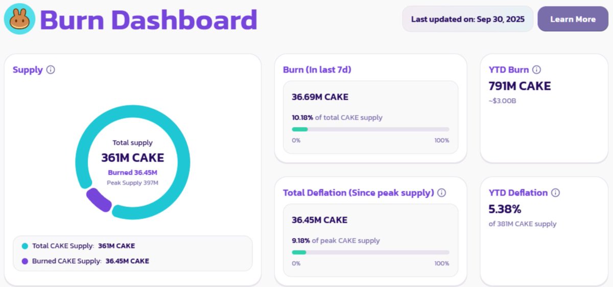 Cryptor ⚡️ tweet media