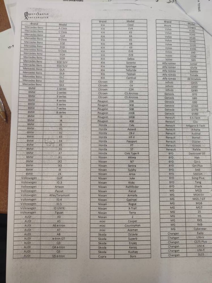 Pouya Badfar tweet media