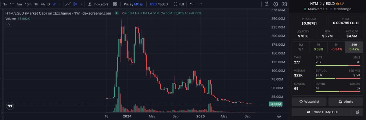 joyut ⚡️ tweet media