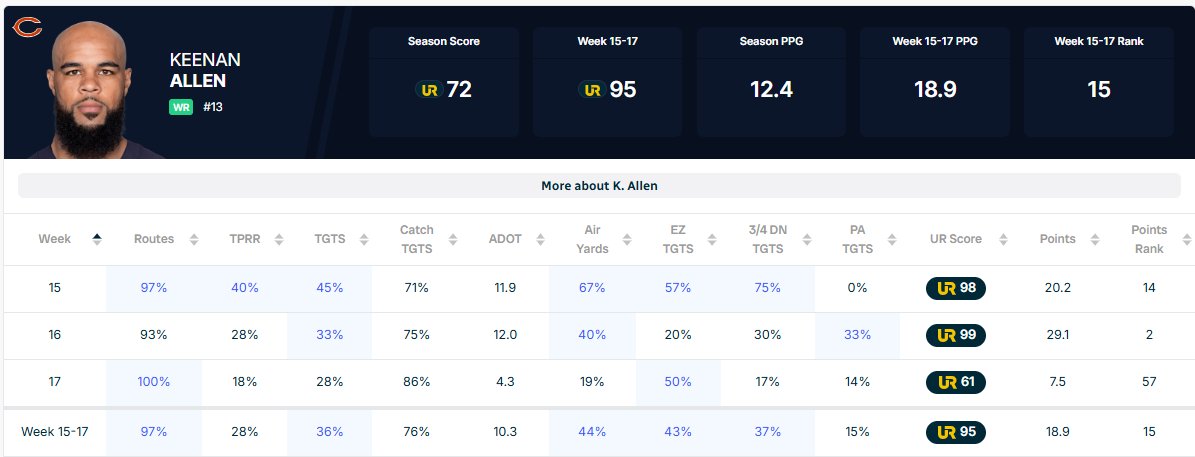 Dwain McFarland tweet media