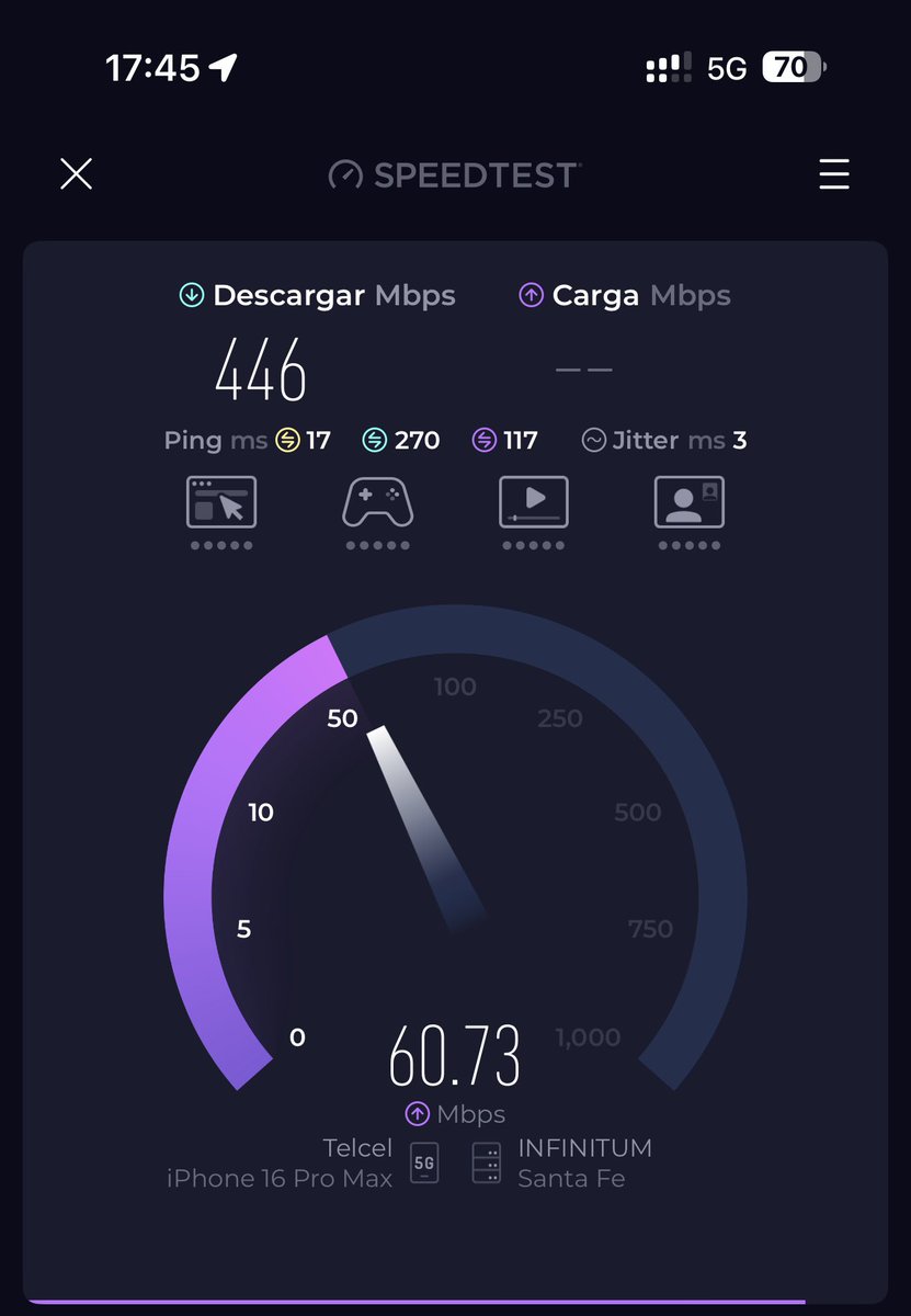 Telecom 4G tweet media