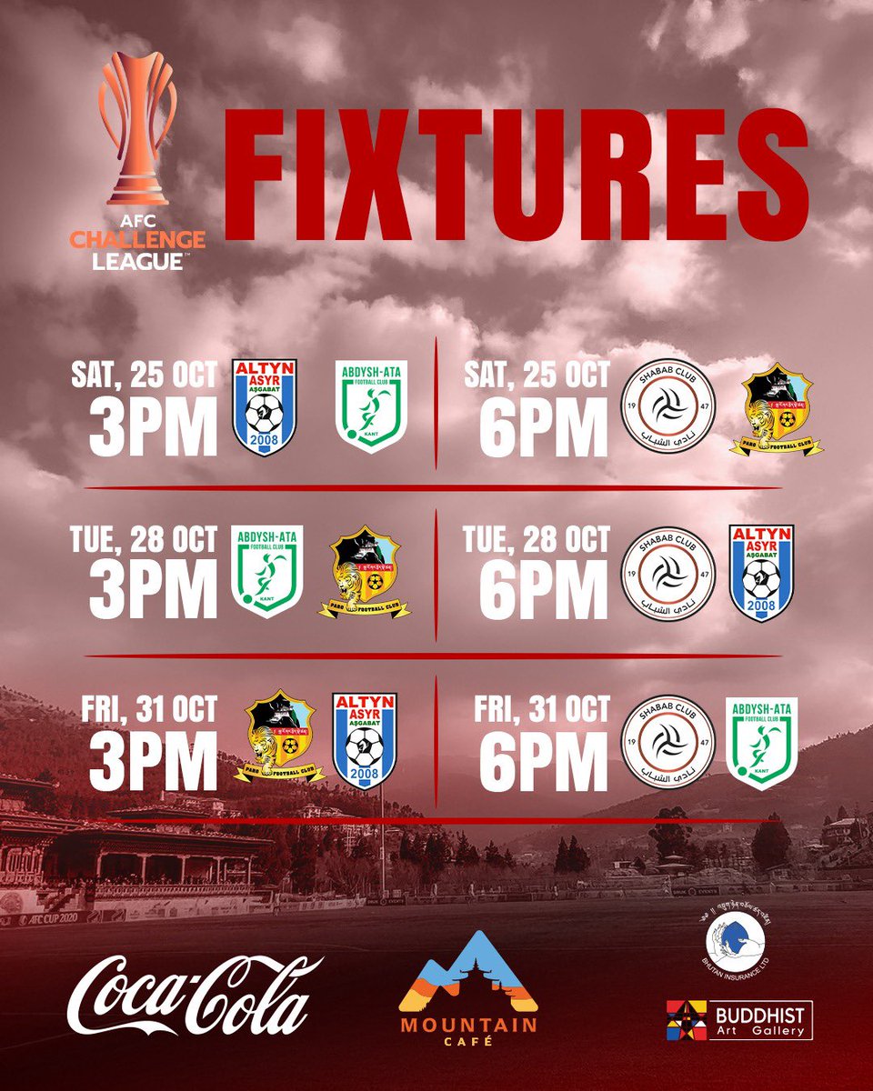 AFC Challenge League - Group Stage fixture 2025 | Changlimithang | Thimphu | Bhutan