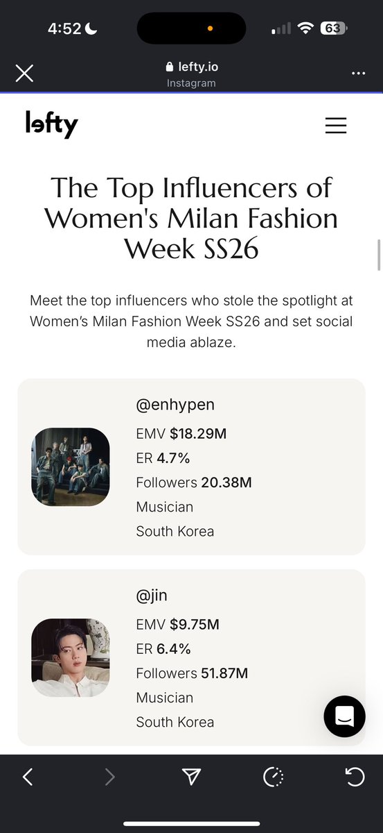 thisisnichapat's tweet image. Came in No8! Great start but focus on the $EMV $2.79M is a lot! Great job Fayemily!